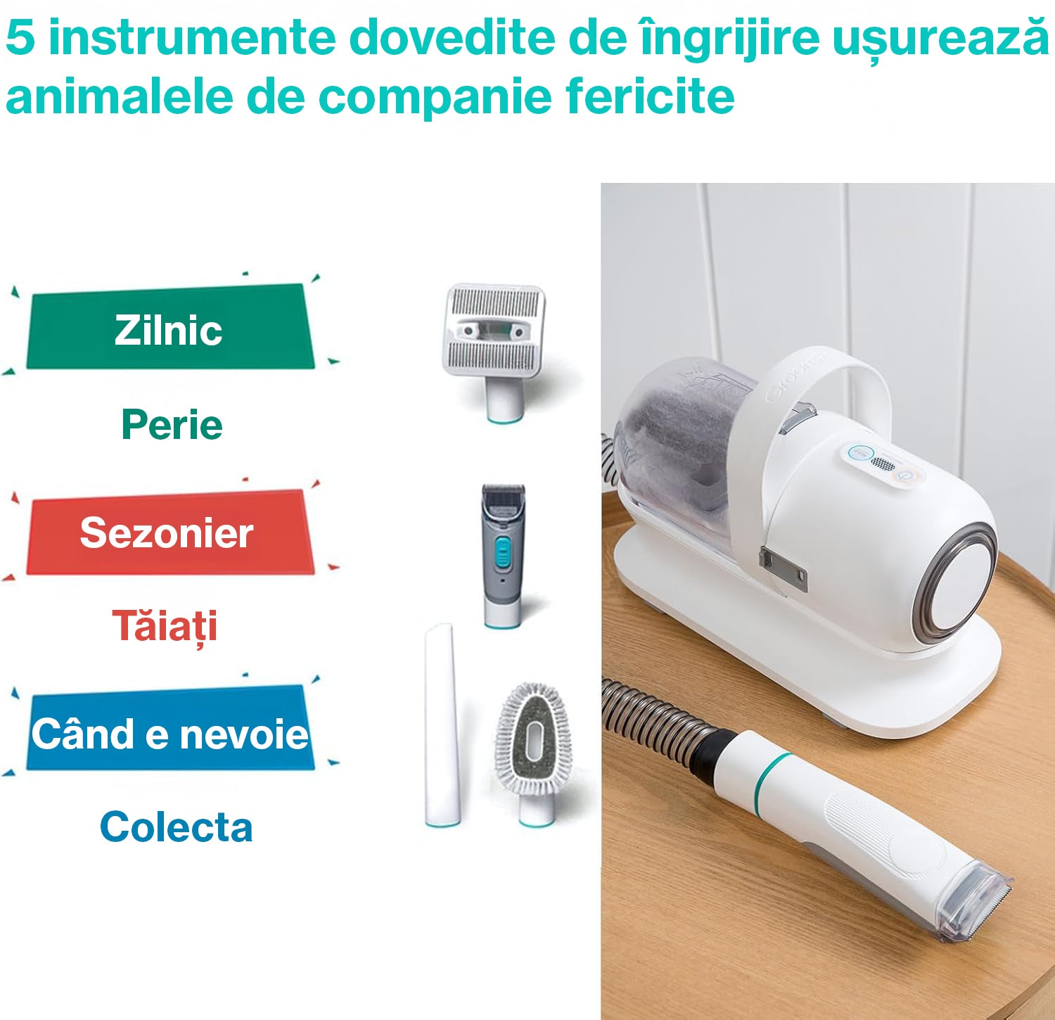 Masina De Tuns Animale, Caini, Pisici NextWave®, Aspirator 5 in 1 pentru toaletarea animalelor de companie si materiale textile, 6 marimi pentru tuns, Usor de Utilizat, Zgomot Redus