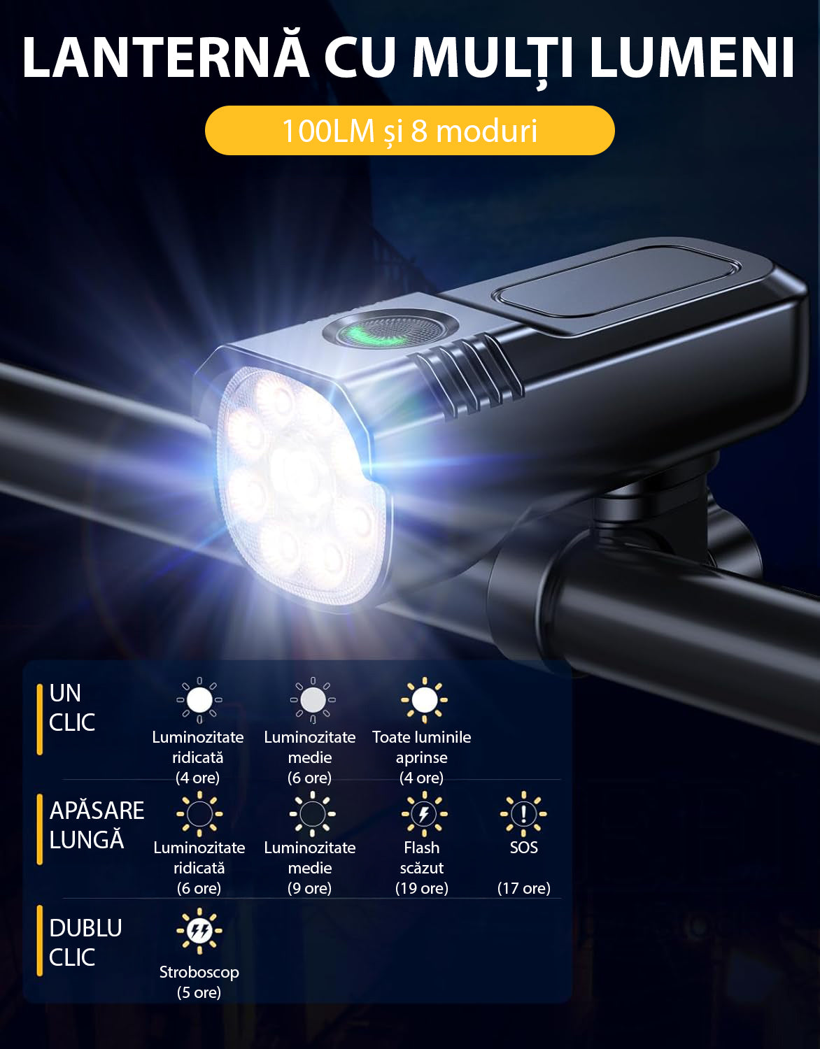Set Lumini Bicicleta, Trotineta Fata Spate BeGenius®, Far si Stop Reincarcabil USB, Far 8 Moduri si Stop cu 7 Moduri de Functionare, Vizibil pe Timp de Noapte si Zi, Montaj Simplu si Rapid, Rezistent la Apa IP65, Negru