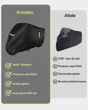 Husa motocicleta NextWave® XXL 245×104×125 cm – impermeabila, rezistenta la vant si praf, protectie UV, cu benzi reflectorizante si curele de fixare, compatibila si pentru 2–3 biciclete