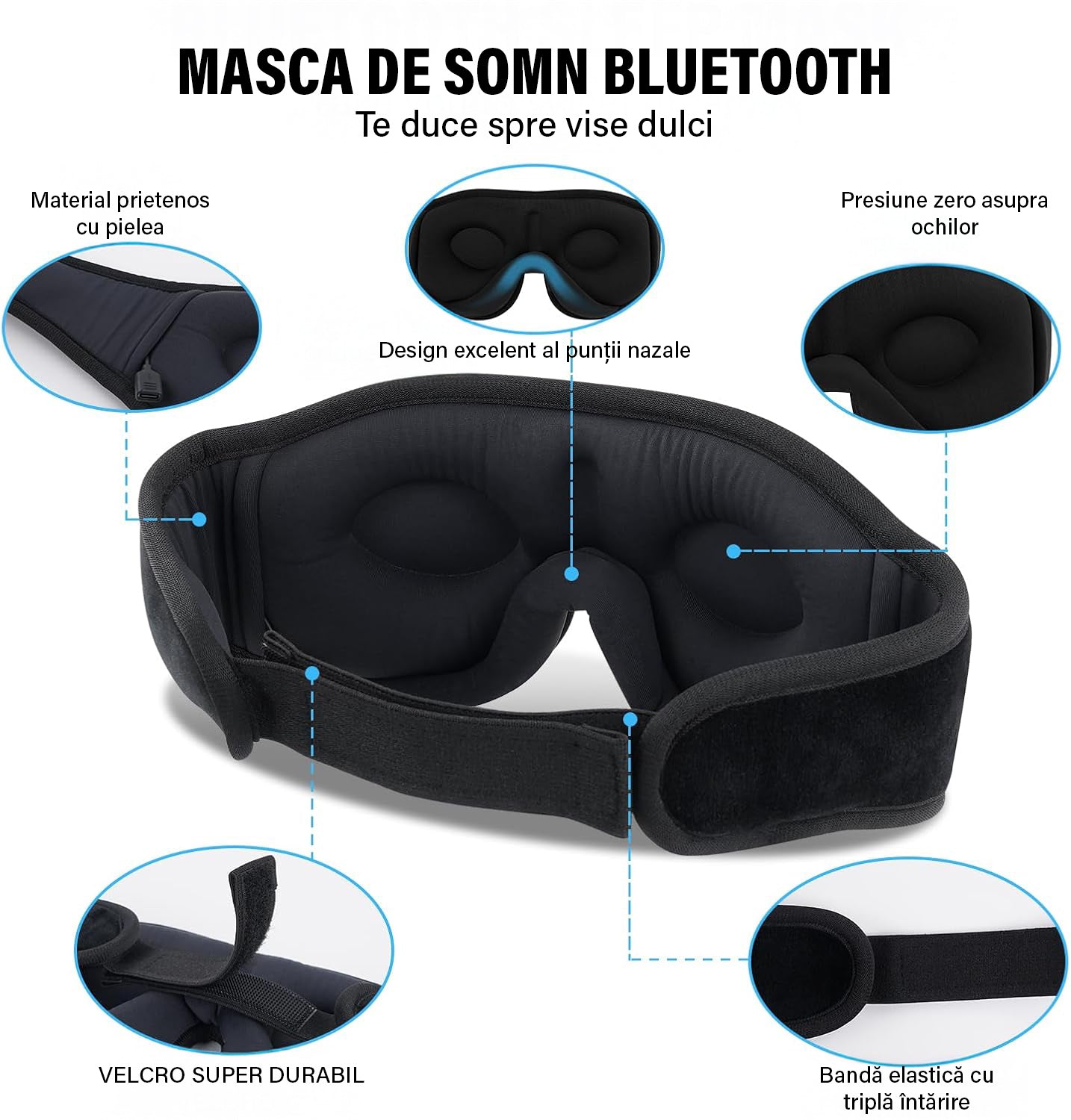 Masca de somn cu casti Bluetooth NextWave®️, design 3D conturat, sunet stereo HD si microfon, Bluetooth 5.2, autonomie 12h, incarcare rapida 1h, material spuma cu memorie si plus respirabil, banda elastica reglabila, negru