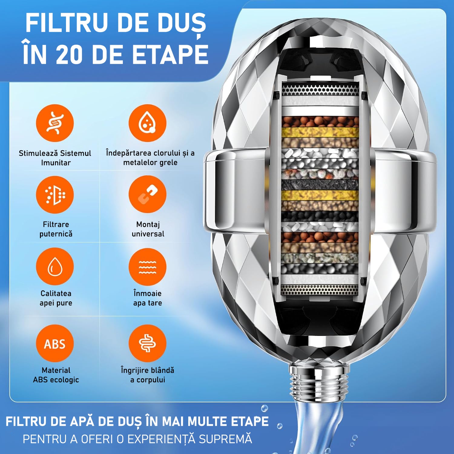 Filtru de apa premium NextWave® pentru para de dus cu 20 stagii de filtrare, usor de instalat, infuzie de minerale si Vitamina C, elimina Clorul, metalele grele, impuritatile si mirosurile neplacute, purificator apa de baie, 6000 litri