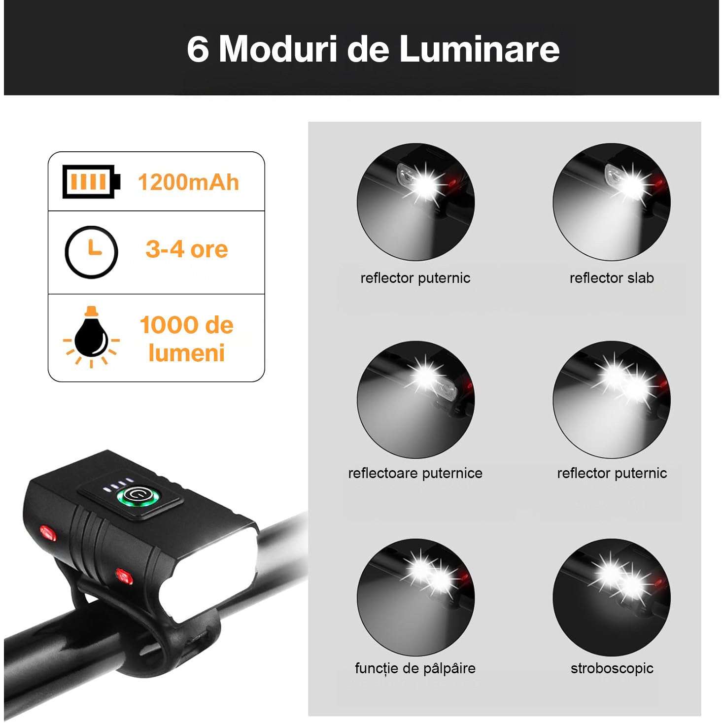 Set Lumini Bicicleta, Trotineta Fata Spate BeGenius®, Far si Stop Reincarcabil USB, Far 1000 lumeni cu 6 Moduri si Stop cu 4 Moduri de Functionare, Vizibil pe Timp de Noapte si Zi, Montaj Simplu si Rapid, Rezistent la Apa IP65, Negru
