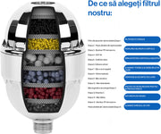 Cap de dus reglabil NextWave®️, presiune ridicata, 5 moduri de pulverizare (ploaie, masaj, ceata, combinatii), sistem de filtrare in 15 etape pentru apa curata, conexiune standard G1/2, cap rotativ 360°, material ABS cromat anticoroziv