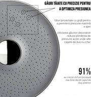 NextWave® Filtru de dus cu cap de dus integrat, presiune ridicata si debit 6,8 litri/minut – tehnologie avansata KDF-55 si CalciSulfit pentru eliminarea clorului, metalelor grele, impuritatilor si mirosurilor, protejeaza pielea si parul, universal