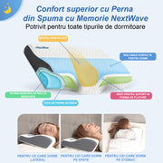 Perna ortopedica pentru dormit NextWave®️, Spuma cu Memorie ergonomica pentru Gat si Suport Cervical, Husa lavabila, Ideala pentru dormitul lateral, spate sau stomac, beneficii medicale