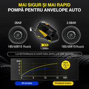 Compresor auto portabil NextWave 12V, manometru digital, 150 PSI, galben-negru