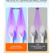 Sterilizator UV Portabil pentru 2 Periute de Dinti BeGenius ®, Suport Periute Dinti Inteligent cu Functie de Uscare, Senzor Deschidere-Inchidere automata, Montaj facil fara gauri, Eficienta Dezinfectare 99.99%, Dezinfectare Continua 24/7, Display HD, Alb