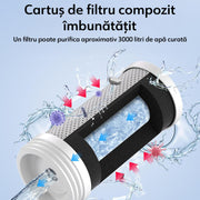 Filtru de apa pentru robinet NextWave®, cu display LED si cartus din carbon activ, reduce clorul, plumbul si metalele grele, imbunatateste gustul apei, instalare rapida, compatibil cu robineti standard 19, 5–23, 5 mm, Gri Mat