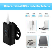 Set Lumini Bicicleta, Trotineta Fata Spate BeGenius®, Far si Stop Reincarcabil USB, Far 1000 lumeni cu 6 Moduri si Stop cu 4 Moduri de Functionare, Vizibil pe Timp de Noapte si Zi, Montaj Simplu si Rapid, Rezistent la Apa IP65, Negru