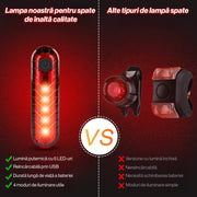 Set Lumini Bicicleta, Trotineta Fata Spate BeGenius®, Far si Stop Reincarcabil USB, Far 4 Moduri si Stop cu 4 Moduri de Functionare, Vizibil pe Timp de Noapte si Zi, Montaj Simplu si Rapid, Rezistent la Apa IP65, Negru