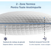 Perna ortopedica pentru dormit NextWave, Spuma cu Memorie cu gel ventilata, Husa detasabila cu 2 zone termice, ergonomica pentru Gat si Suport Cervical, Ideala pentru dormitul lateral, spate sau stomac, 60x40x9 cm