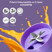 Mini Blender Electric NextWave™, Portabil, Multifunctional, Auto-curatare, Autonomie Mare, Baterie reincarcabila 4000mAh, Smoothie, legume si fructe, Milk shake, Fresh, 460 ml, 6 Lame 3D, mov