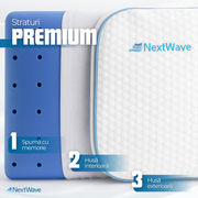 Perna ortopedica pentru dormit NextWave, Spuma cu Memorie cu gel ventilata, Husa detasabila cu 2 zone termice, ergonomica pentru Gat si Suport Cervical, Ideala pentru dormitul lateral, spate sau stomac, ferma