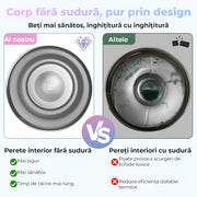 NextWave® Cana termoizolanta 1180 ml cu maner si capac etans – inox premium, pereti triplu izolati, pastreaza bauturile reci 34h si calde 10h, cu paie reutilizabile si perie de curatare, baza anti-alunecare, neagra