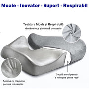 Perna ortopedica sezut NextWave®️, din spuma cu memorie, Coccis, pentru scaun de birou sau masina, husa detasabile, respirabila si antialunecare, protectie zona Lombara, Sciatica, Dureri de sold, Hemoroizi