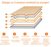 Set de 100 de covorase igienice absorbante NextWave®, pentru caini cu margini sigilate pentru prevenirea scurgerilor de lichid, strat inferior impermeabil, dimensiunea 45x33 cm, albastru