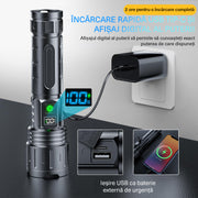 Lanterna BeGenius®, Focalizare Reglabila, 5 Moduri de Putere, LED P70, Baterie 5000 mAh, 2000lm, Iluminare Intensa pe Termen Lung, Rezistenta la Apa, Ideala pentru Camping, Drumetii, Supravietuire, Urgente si Exploarare, Neagra