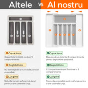 Organizator extensibil pentru tacamuri si ustensile de bucatarie NextWave® – suport sertar ajustabil 33–57 cm, cu 7–9 compartimente modulare, plastic rezistent BPA-free, design compact si practic pentru depozitare ordonata in bucatarie, Negru