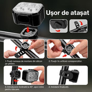 Set lumini bicicleta 25 de LED-uri, BeGenius®, USB reincarcabil cu acumulator 1100mAh, 4 Moduri de Iluminare, Montaj Simplu si Rapid, Rezistent la Apa IP65, Alb/Rosu