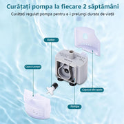 Pompa de apa pentru dispenser apa automat NextWave®, tip fantana pentru caini si pisici, compatibila cu fantanile de inox, silentioasa, cablu USB