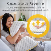 Set 2 perne ortopedice ajustabile NextWave, spuma cu memorie, husa lavabila, 70x50 cm