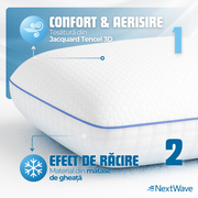 Perna ortopedica pentru dormit NextWave, Spuma cu Memorie cu gel ventilata, Husa detasabila cu 2 zone termice, ergonomica pentru Gat si Suport Cervical, Ideala pentru dormitul lateral, spate sau stomac, foarte moale