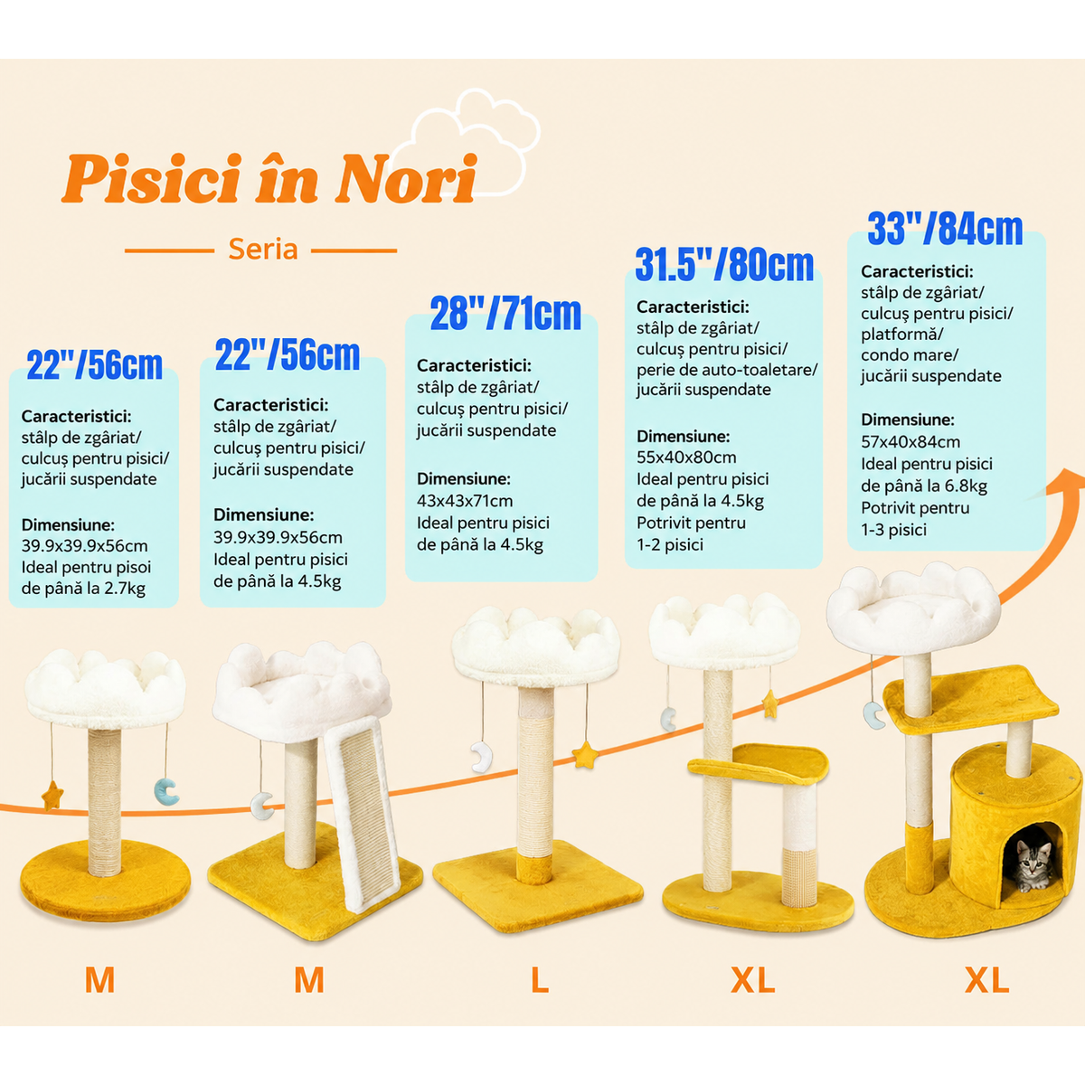 Ansamblu de joaca pentru pisici NextWave®, cu pat moale in forma de nor si husa detasabila lavabila, stalp de zgariat din sisal natural, baza rotunda lata si stabila, jucarii suspendate, pentru pisoi si pisici mici si medii, 40 x 40 x 56 cm