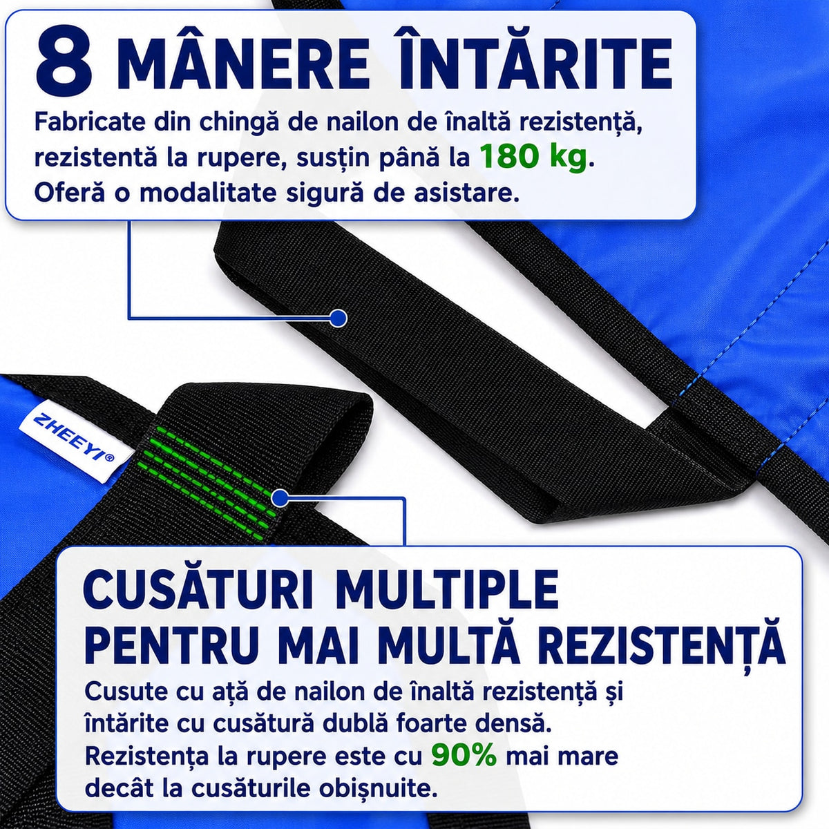 Saltea pentru pozitionare si transfer NextWave® in pat, cu manere ranforsate pentru ridicare, intoarcere si repozitionare, material 100% nailon cu doua fete, reutilizabil si lavabil, pentru ingrijire la domiciliu, 122 x 102 cm, albastru
