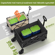 Carucior pliabil utilitar NextWave®️, capacitate mare de incarcare 99, 8 kg, roti pivotante la 360° pentru orice teren, maner telescopic reglabil, cadru din otel carbon si panza Oxford 300D, turistic pentru camping, plaja si gradina, 69x42x45, Negru