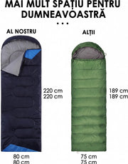 Sac de dormit NextWave®️, 3 sezoane, impermeabil si respirabil, gluga cu snur, fermoar la picioare pentru aerisire, mod patura, exterior poliester, captuseala pongee, pentru camping si drumetii, sac de compresie, 220x80 cm, 1.5 kg, Albastru marin