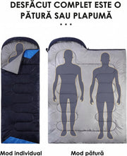 Sac de dormit NextWave®️, 3 sezoane, impermeabil si respirabil, gluga cu snur, fermoar la picioare pentru aerisire, mod patura, exterior poliester, captuseala pongee, pentru camping si drumetii, sac de compresie, 220x80 cm, 1.5 kg, Albastru marin