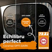 Parasolar auto NextWave® pentru geam lateral, set 2 bucati, protectie UV certificata UPF 50+, blocheaza 98,6% din razele UV, fixare statica fara ventuze, pentru bebelusi si copii, ideal pentru calatorii, reutilizabil, negru