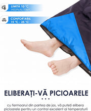 Sac de dormit NextWave®️, 3 sezoane, impermeabil si respirabil, gluga cu snur, fermoar la picioare pentru aerisire, mod patura, exterior poliester, captuseala pongee, pentru camping si drumetii, sac de compresie, 220x80 cm, 1.5 kg, Albastru marin