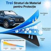 Parasolar auto NextWave® pentru parbriz, material reflectorizant 280T, protectie UV pana la 99%, design pliabil cu cadru flexibil din otel cu memorie, reduce acumularea caldurii si protejeaza interiorul, husa de depozitare inclusa, negru
