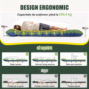 Saltea gonflabila de camping dubla NextWave®️, pompa de picior integrata pentru umflare rapida, perne incorporate, celule de aer ergonomice, din nailon 40D cu TPU, pentru 2 persoane, cort, drumetii si calatorii, 202, 7 x 135, 9 x 10, 2 cm, Verde