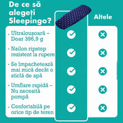 Saltea gonflabila de camping NextWave®️, ultrausoara si compacta, impermeabila, umflare rapida, suport confortabil, din nailon ripstop rezistent la rupere, pentru drumetii, trekking si cort, cu husa inclusa, 186.7 x 54.6 x 5.1 cm, Albastru