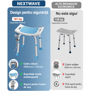 Scaun de dus NextWave® pentru baie si cada, reglabil pe inaltime, cadru rezistent din aluminiu, sezut confortabil, picioare antiderapante cu ventuze, suport pentru para de dus, destinat varstnicilor si persoanelor cu mobilitate redusa, albastru