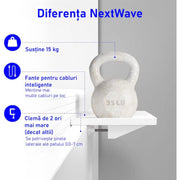 Raft pentru pat/noptiera NextWave®️, cu suport pentru telefon, incarcator, tableta si obiecte, prindere pentru cabluri, 32x24x7.5cm, alb
