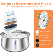 Dispenser apa automat tip fantana pentru pisici si caini, cu fereastra mare pentru nivelul apei, purificare si filtrare prin carbune activ, ultra-silentiosa, USB, adaptor priza, otel inoxidabil 304, Argintiu
