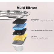 Dispenser apa automat tip fantana pentru pisici si caini NextWave®, cu fereastra mare pentru nivelul apei, purificare si filtrare prin carbune activ, otel inoxidabil, ultra-silentiosa, USB, adaptor priza, capacitate 3.2L