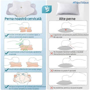 Perna ortopedica pentru dormit NextWave®, Spuma cu Memorie pentru suport Cervical, Ergonomica pentru Gat si Suport Cervical, Ideala pentru dormitul lateral, spate sau stomac, Husa detasabila lavabila Hipoalergenica