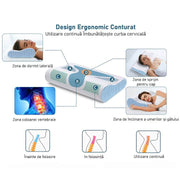 Perna ortopedica pentru dormit NextWave®, Spuma cu Memorie ergonomica pentru Gat si Suport Cervical, Ideala pentru dormitul lateral, spate sau stomac, Husa detasabila lavabila, Fermitate Medie, albastru