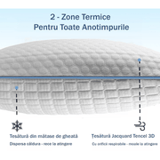 Perna ortopedica NextWave, Spuma cu Memorie, Husa detasabila cu 2 zone termice, 40x60cm, ergonomica pentru Gat si Suport Cervical, Ideala pentru dormitul lateral, spate sau stomac, foarte moale
