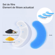 Set 3 Filtre pentru Dispenser Apa Automat NextWave™, Fantana pentru pisici/caini, Compatibil cu model M1, Purificare, Ionizare, Carbon activ