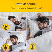 Perna ortopedică ajustabilă NextWave®️, spumă cu memorie mărunțită, suport cervical, 2 zone de confort, ideală pentru toate pozițiile de somn, husă lavabilă, 70x50 cm