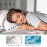 Perna ortopedica pentru dormit ajustabila NextWave®️, Spuma cu Memorie cu gel Maruntita pentru Gat si Suport Cervical, 2 Zone de Confort, Husa lavabila, Ideala pentru dormitul lateral, spate sau stomac, 70x50 cm