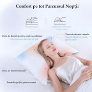 Femeie relaxată dormind pe o pernă ortopedică ajustabilă NextWave. Perna oferă suport ergonomic pentru gât, umeri și cap, reducând presiunea și durerile cervicale. Design special pentru dormit pe spate, lateral sau stomac, cu două zone de confort pentru un somn odihnitor.
