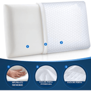 Perna ortopedica pentru dormit NextWave®️, Spuma cu Memorie, Ergonomica pentru Gat si Suport Cervical, Husa detasabila lavabila, Ideala pentru dormitul lateral, spate sau stomac, alba