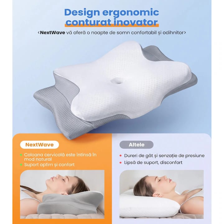 Perna ortopedica pentru dormit NextWave®, Spuma cu Memorie pentru suport Cervical, Ergonomica pentru Gat si Suport Cervical, Ideala pentru dormitul spate, lateral sau stomac, Husa detasabila Hipoalergenica Lavabila