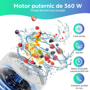 Mini Blender Electric Portabil NextWave™, Multifunctional, Auto-curatare, Autonomie Mare, Recipient detasabil cu capac, Baterie reincarcabila 6000mAh, 20.000 RPM, 240W, 650 ml, alb